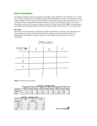 Figure 2. Data sheet from Microsoft Excel.  You can do different things with your raw data. You can