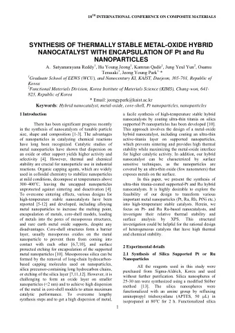 SYNTHESIS OF THERMALLY STABLE METAL-OXIDE HYBRID  NANOCATALYST WITH ENCAPSULATION OF Pt and Ru