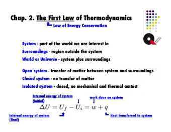 Chap. 2. The First Law of Thermodynamics  Law of Energy Conservation  System - part of the