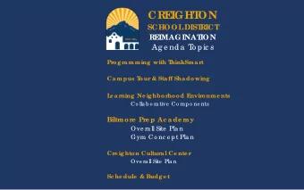 CRE  IGHT  ON  SCHOOL  DIST  RICT  RE  IMAGINAT  ION  Ag e nda  T  o pic s  Pr  ogr  amming with T