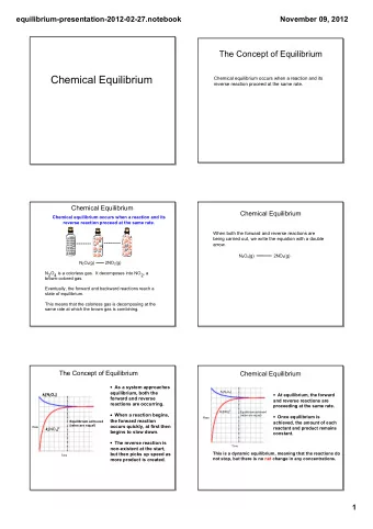 Chemical Equilibrium  Chemical equilibrium occurs when a reaction and its  reverse reaction proceed