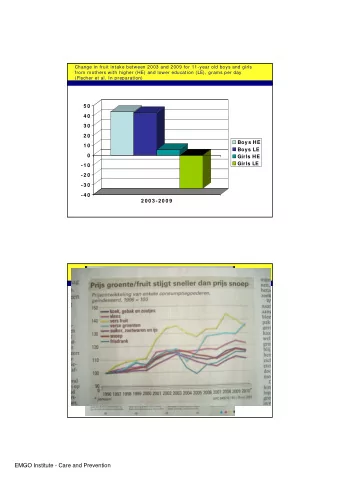 EMGO Institute - Care and Prevention  Evidence-based  promotion of fruit and  vegetable