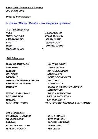 I.e. 100 kilometres  NEBIL  DAWN ASHTON  SUNJOY MEDIKA  LYNNE JACKSON  ASIF-AL-SHADID  MAXINE LANG