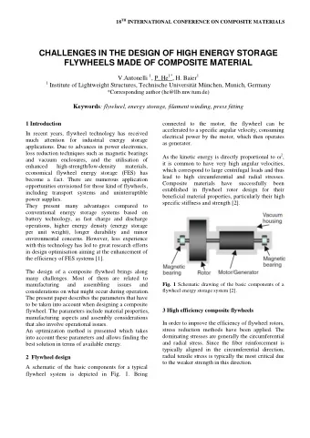 CHALLENGES IN THE DESIGN OF HIGH ENERGY STORAGE  FLYWHEELS MADE OF COMPOSITE MATERIAL V.Antonelli 1