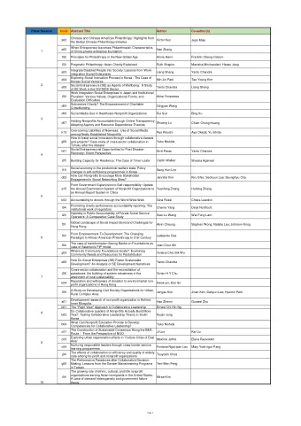 Panel Session  Code  Abstract Title  Author  Co-author(s)  Chinese and Chinese American