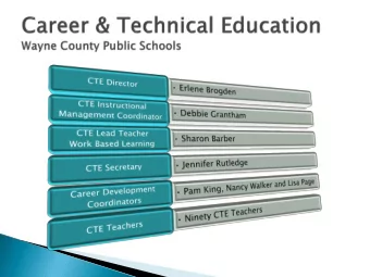 High  Middle  2011  11-2012  012  Total  School  ols  School  ols  Students  6,707  3,712  2,995