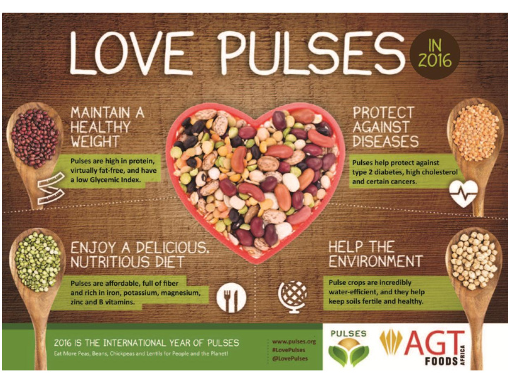 pulses in south africa an overview of awareness and