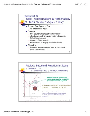 Phase Transformations &amp; Hardenability of Steels (Jominy EndQuench Test)  Jominy End