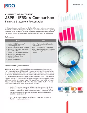 ASPE - IFRS: A Comparison  Financial Statement Presentation  In this publication we will examine