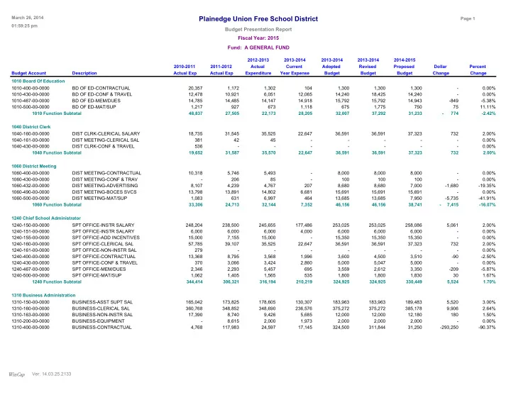plainedge union free school district