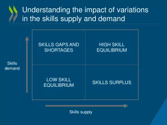Understanding the impact of variations  in the skills supply and demand  SKILLS GAPS AND  HIGH