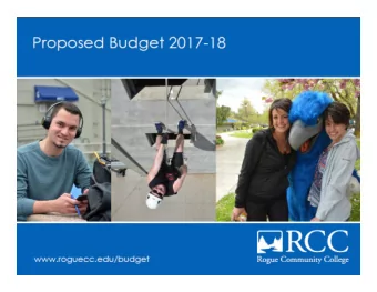 2016/17 Budget Message Highlights  Presenting a balanced budget  Economic Environment