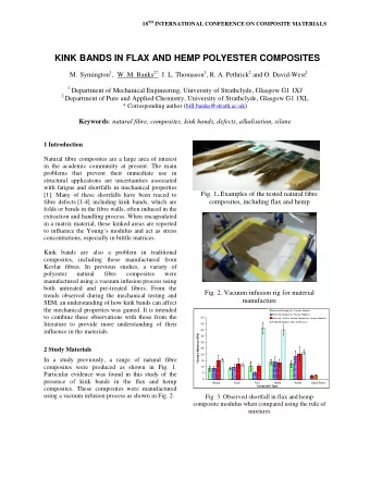 KINK BANDS IN FLAX AND HEMP POLYESTER COMPOSITES M. Symington 1 ,  W. M. Banks 2*, J. L. Thomason 1