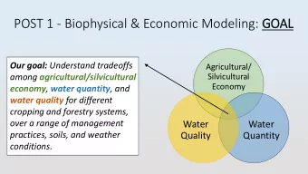 POST 1 - Biophysical &amp; Economic Modeling: GOAL Our goal: Understand tradeoffs  Agricultural/
