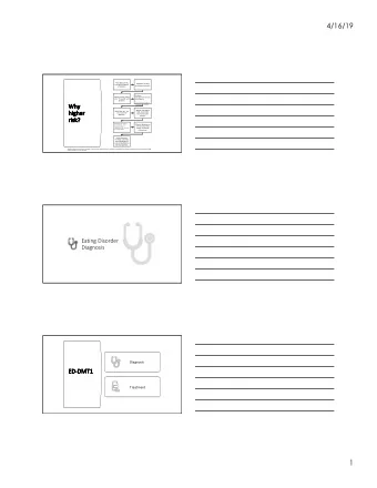 4/16/19  Feels betrayed by  Emphasis on food  body with diagnosis  and dietary restraint.  of