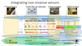 Integrating non-invasive sensors  From Space  From the air (drone)     From a robot  Close to