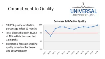 Commitment to Quality  Invested in Precision Quality Equipment  BROWN &amp; SHARPE  GAGE 2000 CMM