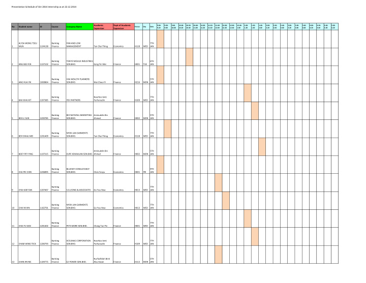 presentation schedule of oct 2014 internship as at 22 12