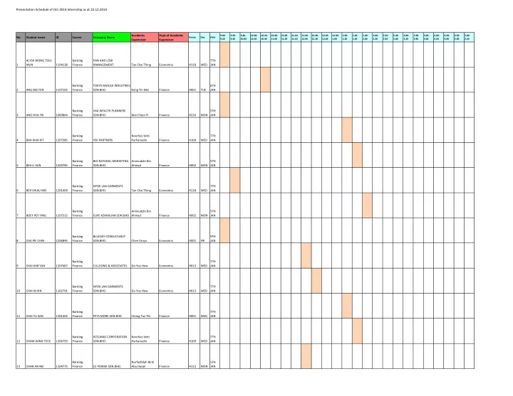 presentation schedule of oct 2014 internship as at 22 12