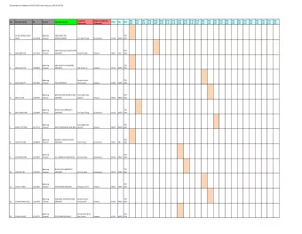 Presentation Schedule of Oct 2014 Internship as at 22.12.2014  Academic  Dept of Academic  9.00-