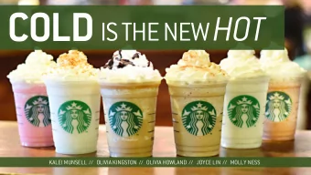 AGENDA  Industry  Analysis  Implementation  Marketing  Impact  Questions  Background  Analysis   //