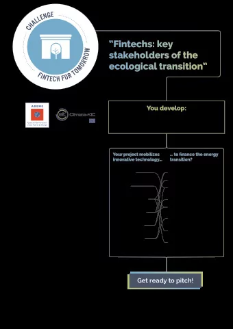 Fintechs: key  stakeholders of the  ecological transition  With the support of  You develop: