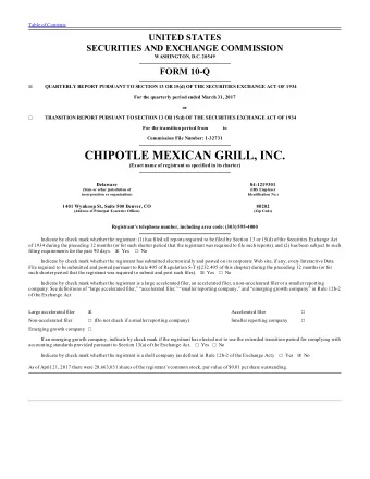CHIPOTLE MEXICAN GRILL, INC.  (Exact name of registrant as specified in its charter)  Delaware