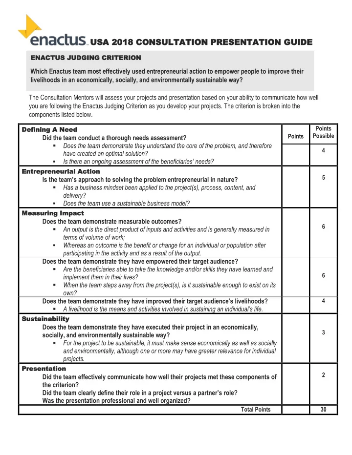 usa a 2018 2018 co consult ltat ation p pre resentat