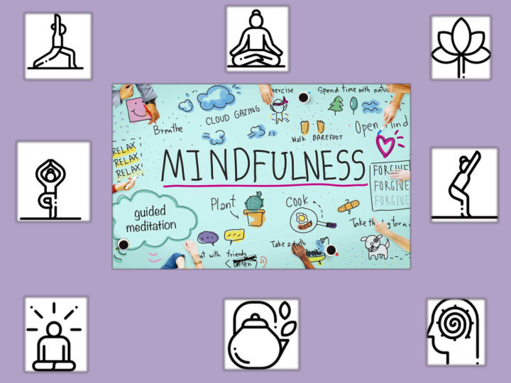what is is min indfulness