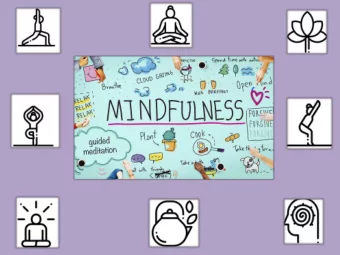 What is  is min  indfulness?  The quality or state of being  The  CONSCIOUS or AWARE of  dictionary
