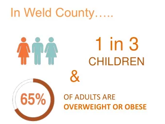 1 in 3  CHILDREN  &amp;  OF ADULTS ARE  OVERWEIGHT OR OBESE  Obesity &amp; overweight can