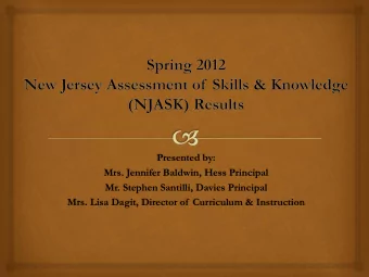 Purpose of  Tonights Presentation    Growth Clarification:   Annual Yearly Progress (AYP)