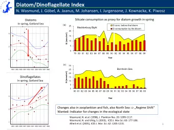 Diatom/Dinoflagellate Index  N. Wasmund, J. Gbel, A. Jaanus, M. Johansen, I. Jurgensone, J.