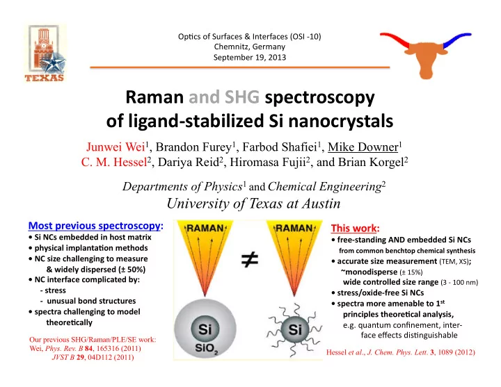 raman and shg spectroscopy of ligand stabilized si