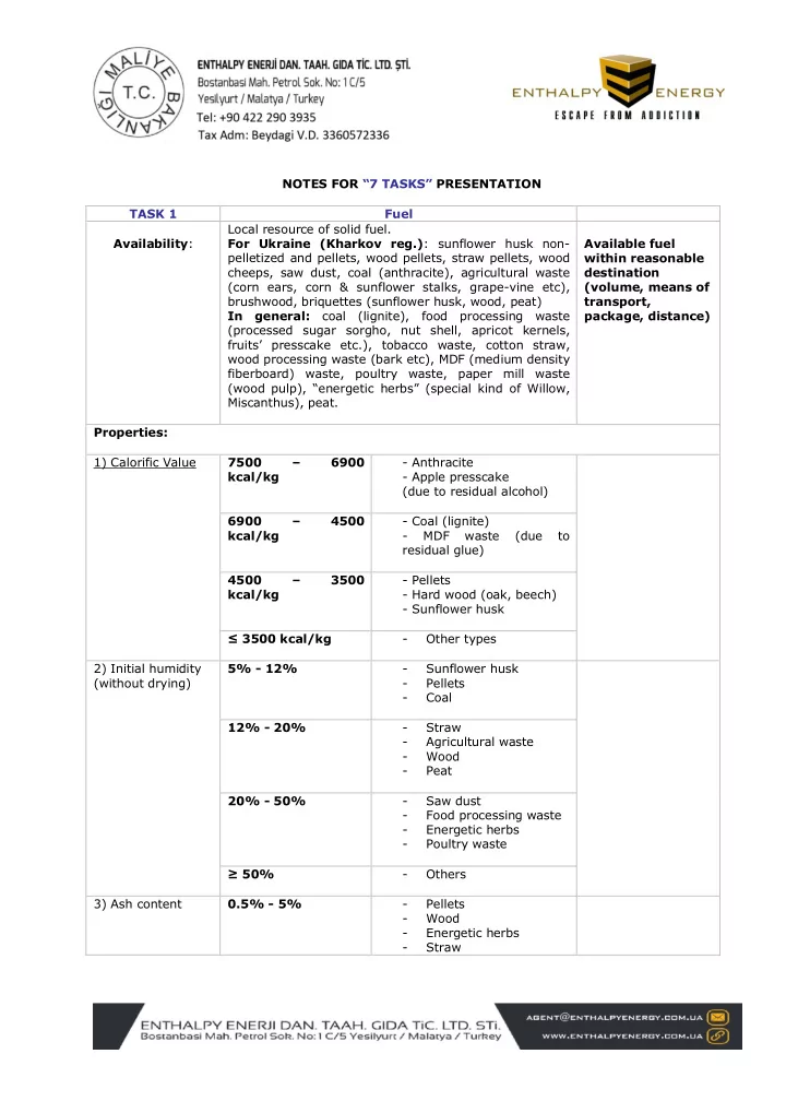 notes for 7 tasks presentation task 1 fuel local resource