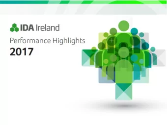 1  2  5  7  2016: 72%  2016: 20%  2016: 8%  2017: 67%  2017: 24%  2017: 9%  8  10  11  12  IDA