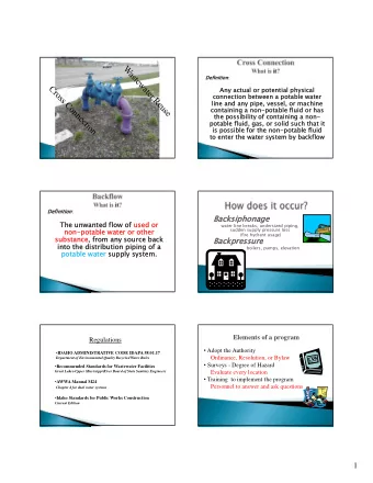 1  Elements of a program  Elements of a program  Create public education program