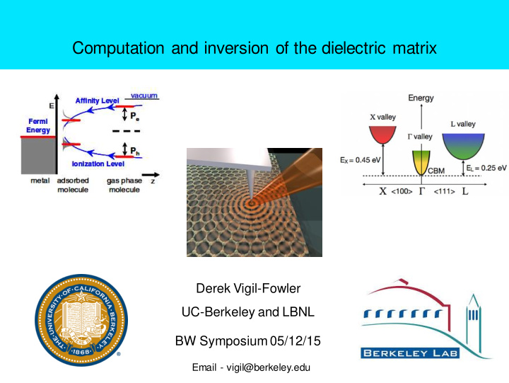 computation and inversion of the dielectric matrix