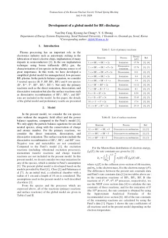 Development of a global model for BF 3 discharge  Van Duy Cung, Kyoung-Jae Chung*, Y. S. Hwang