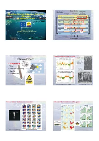 Climate impact  North Atlantic Oscillation (NAO)  1000 sturgeon  (Index based on atmospheric