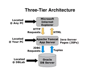 Three-Tier Architecture    &amp;