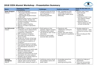 2018 ICEH Alumni Workshop - Presentation Summary  Summary of alumni  Goals for the next 2-3  Name