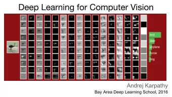 Andrej Karpathy  Bay Area Deep Learning School, 2016  So far...  So far...  Some input vector (very