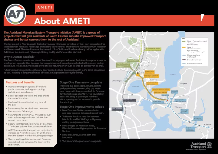 about ameti