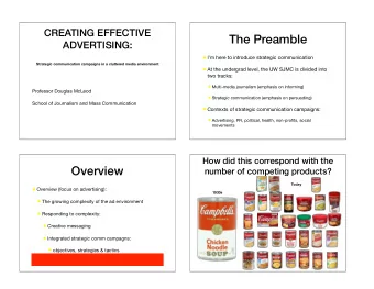 The Preamble  ADVERTISING:  Im here to introduce strategic communication  Strategic