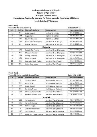 Break  6  148  02:30-03:00 pm  Subodh Raj Pandey  Asst. Prof. S. M. Dhungana  7  68  03:00-03:30 pm