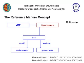 The Reference Manure Concept  R. Kreuzig  VMP  liquid manure  soil  runoff  leaching  surface water