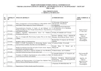 P.Hariprasath, S.Premkumar,  Effect of temperature on Corrosion Behavior of Mg-AZ91D +CNT  CT-O-01