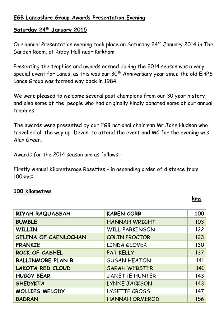 egb lancashire group awards presentation evening saturday