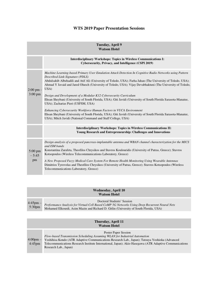 wts 2019 paper presentation sessions